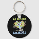Search for earth kid key rings Save the earth
