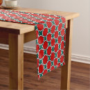 Search for arabic table runners Geometric