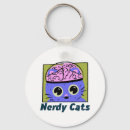 Search for nerdiness key rings Funny