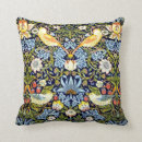 Search for william morris cushions Pattern