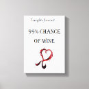 Search for wino art Alcohol