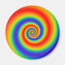 Search for colour effect magnets Background