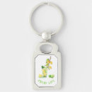 Search for juice key rings Lemon