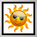 Search for sunglasses face posters Happy