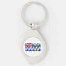 Search for british flag key rings Patriotic