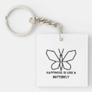 Search for butterfly lovers key rings Nature