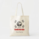 Search for taekwondo bags Fighter