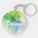 Search for blot key rings Bright