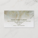 Search for botany photography Floral