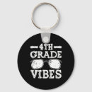 Search for grade key rings 4th