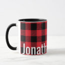 Search for logger mugs Manly