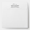 Search for square envelopes Elegant
