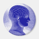 Search for phrenology magnets Head