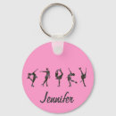 Search for skaters key rings Pink