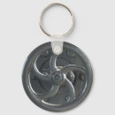 Search for steam train key rings Steampunk