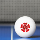 Search for red ping pong balls Simple