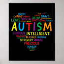 Search for disability posters Adhd