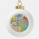 Search for education christmas tree decorations Chemistry