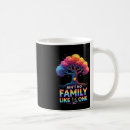 Search for one for the road mugs Camping