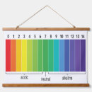 Search for scales art Chart