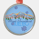 Search for quebec christmas tree decorations Souvenir