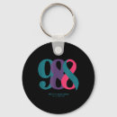 Search for cognitive psychology key rings Concentration