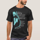 Search for obx Ocracoke