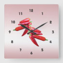 Search for chili pepper clocks Food