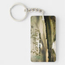 Search for affirmations key rings Motivational