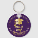 Search for universities rounded key rings Keepsake