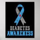 Search for diabetes ribbon posters Awareness