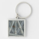 Search for structure key rings Abstract
