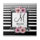 Search for black and white chevron tiles Classy
