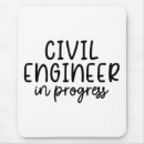 Search for builder electronics Engineer