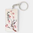 Search for aged rectangular key rings Ancient