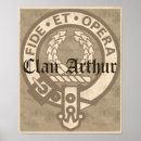Search for arthurs posters Scotland