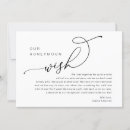 Search for fund 5x7 invitations Black and white