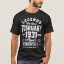 Search for 1931 tshirts Born in 1931