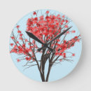 Search for japanese maple tree Trees
