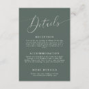 Search for green text invitations Modern script text
