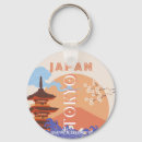 Search for kyoto key rings Tokyo