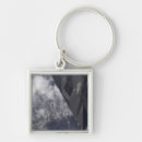 Search for flies key rings Flight