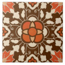 Search for terracotta tiles Rust