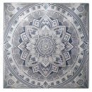 Search for lineds tiles Grey