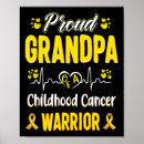 Search for cancer awareness Warrior