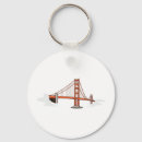 Search for golden gate bridge key rings Vacation