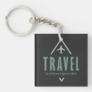 Search for adventure awaits key rings Explore more