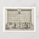 Search for various postcards Century