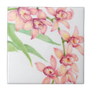 Search for pink flower tiles Floral