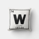 Search for element cushions Geek